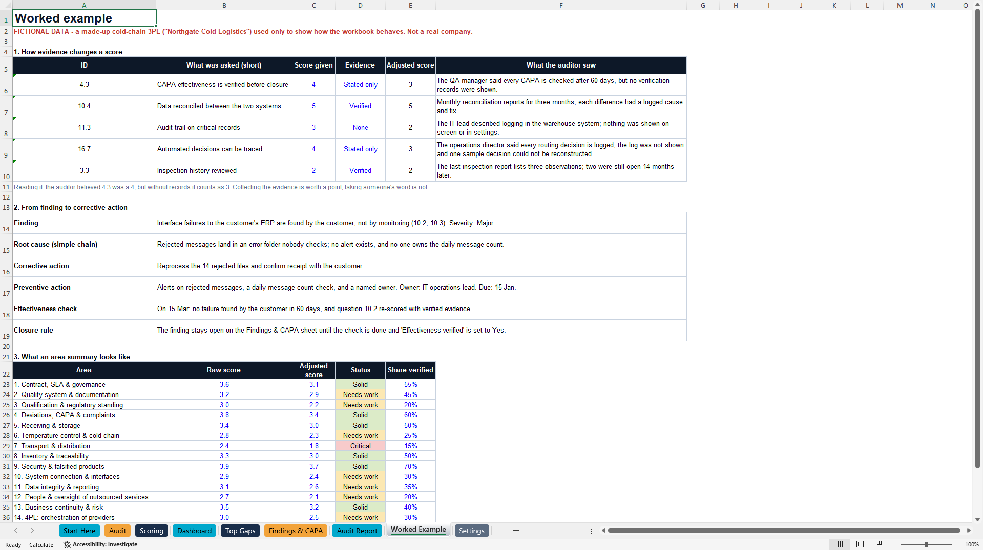 Supplier and Logistics Provider Audit: 3PL, 4PL, 5PL and AI (Excel template (XLSX)) Preview Image