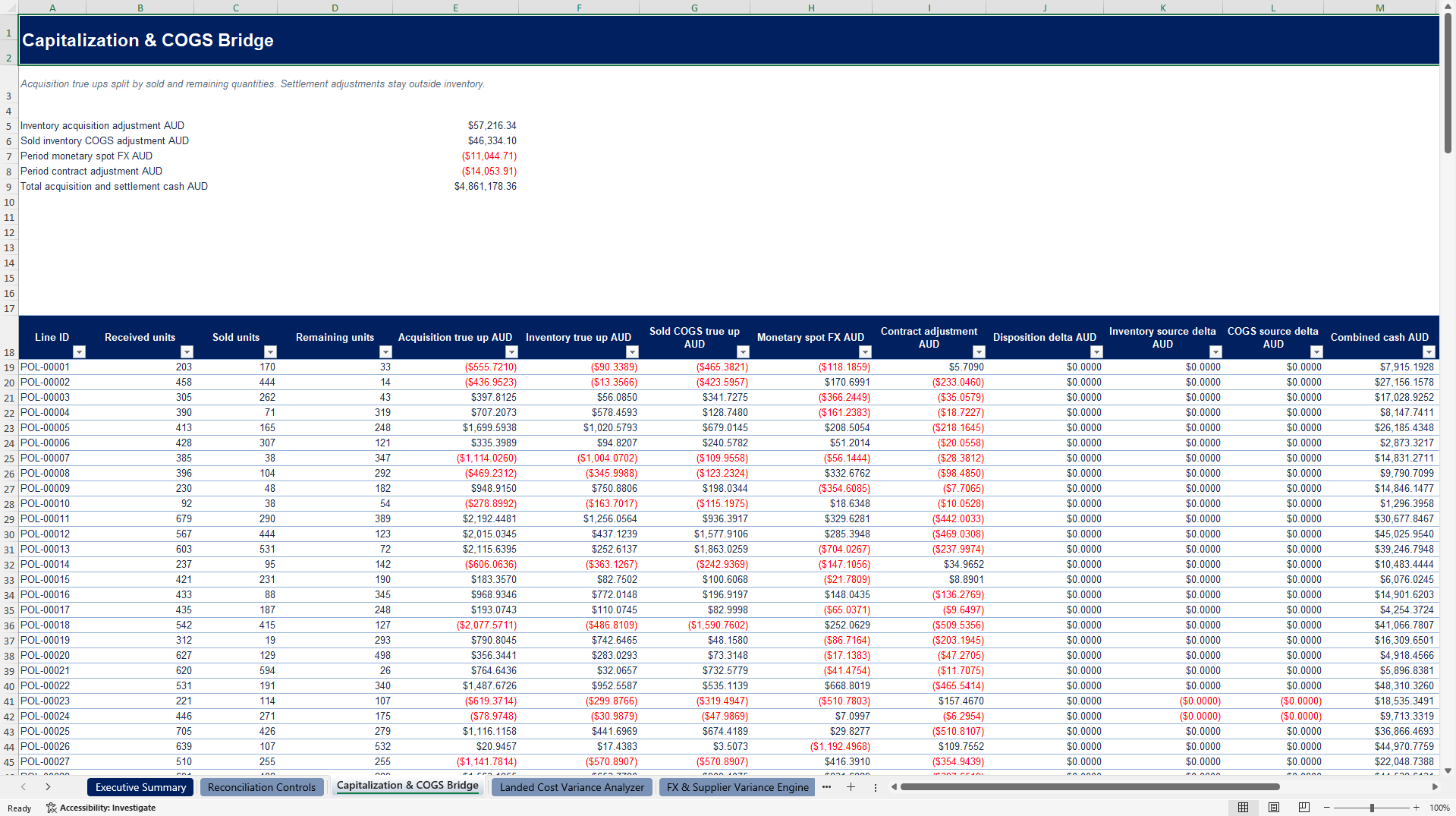 Import Landed Cost & Customs Valuation Reconciliation Tower (Excel template (XLSX)) Preview Image