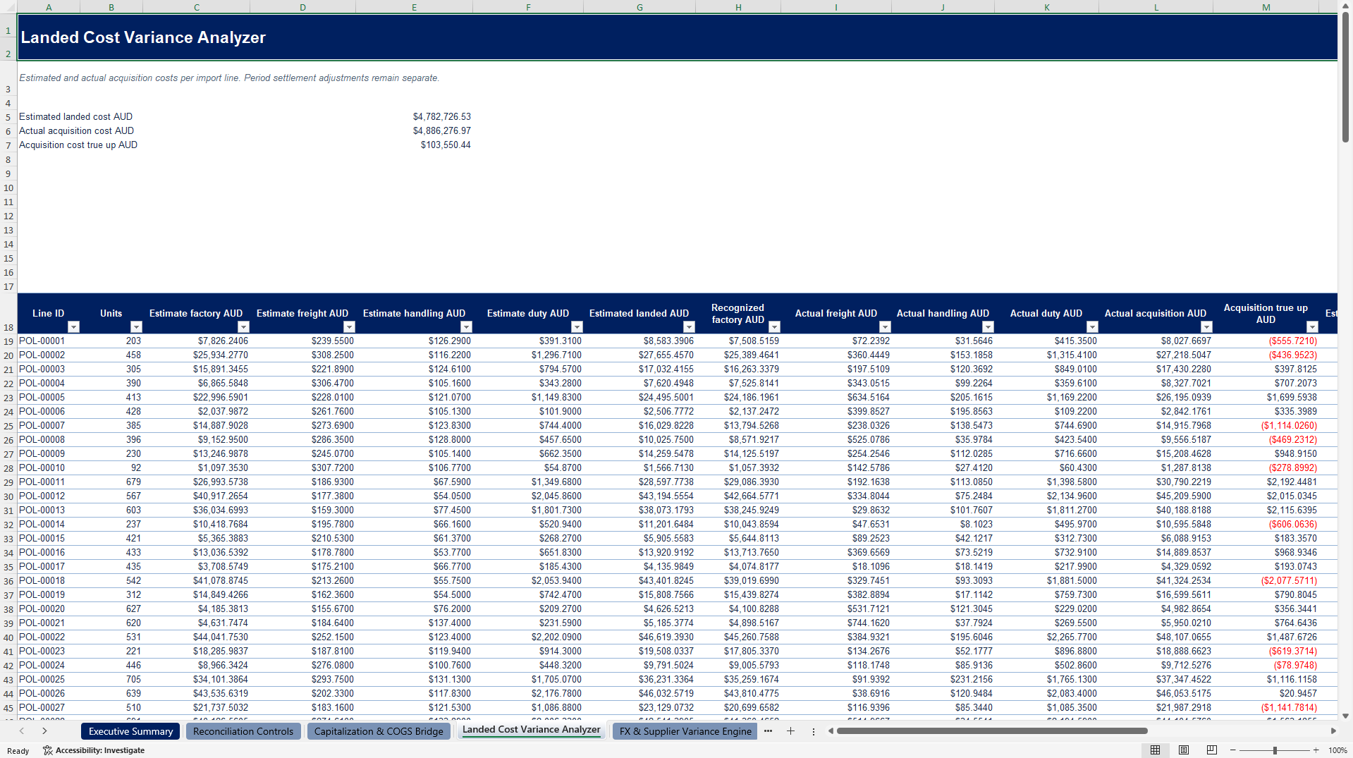 Import Landed Cost & Customs Valuation Reconciliation Tower (Excel template (XLSX)) Preview Image