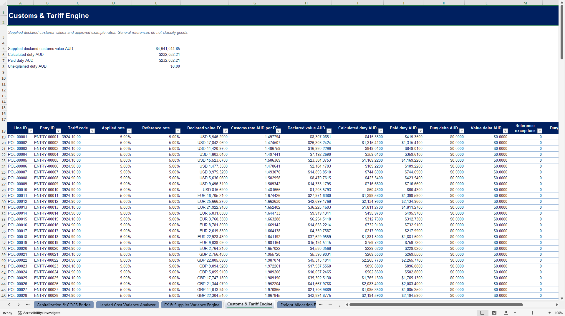 Import Landed Cost & Customs Valuation Reconciliation Tower (Excel template (XLSX)) Preview Image