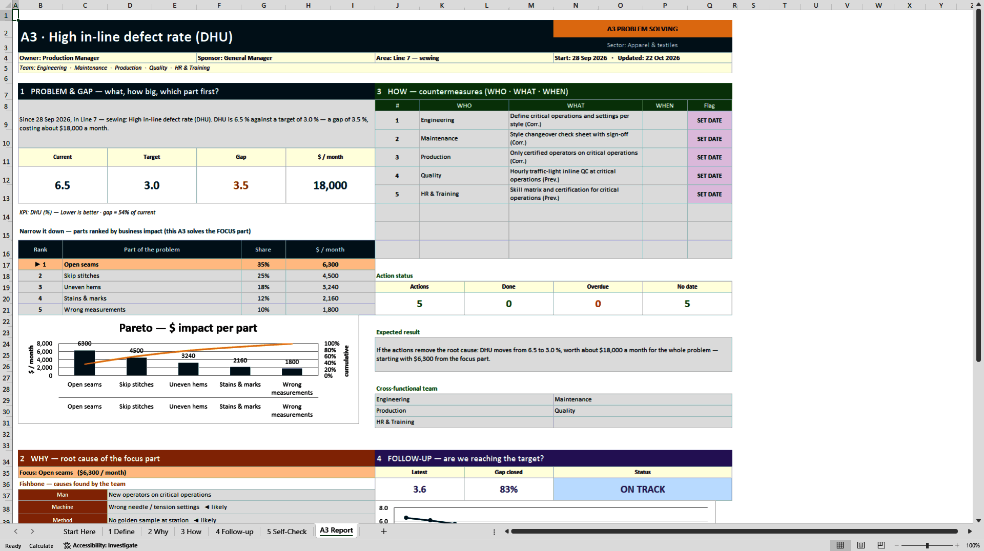 A3 Problem Solving Toolkit with Guide Book (Excel template (XLSX)) Preview Image