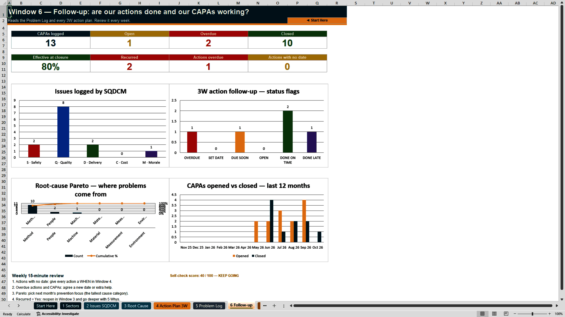 CAPA Toolkit: Corrective and Preventive Action System (Excel template (XLSX)) Preview Image