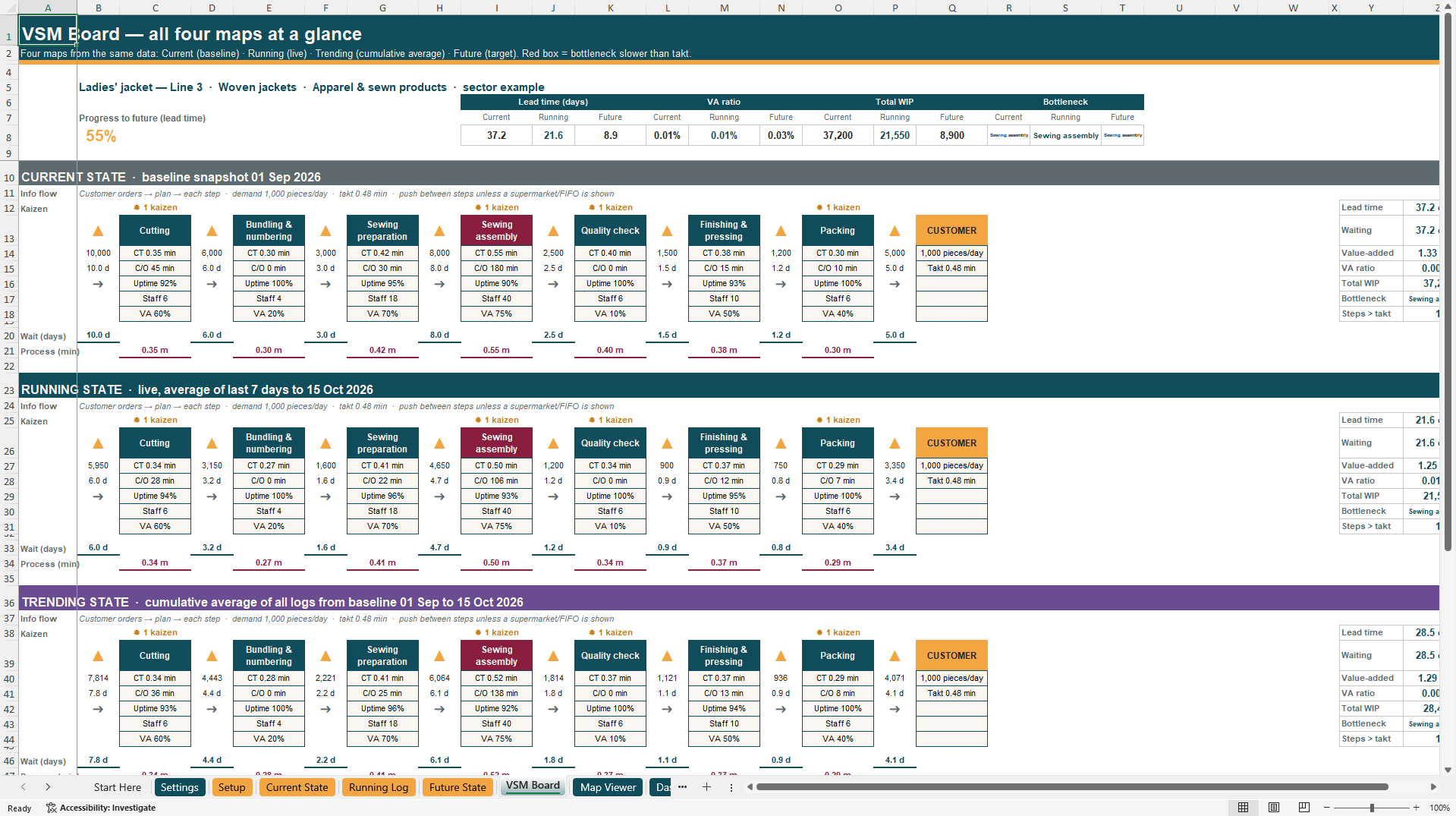 Live Value Stream Mapping Toolkit with Guide Book (Excel template (XLSX)) Preview Image