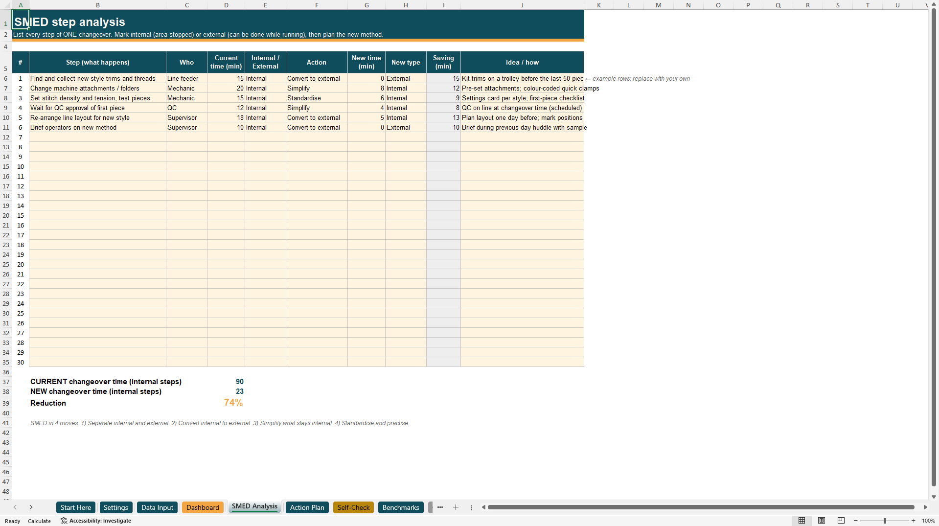 Quick Changeover (SMED) Toolkit with User Guide (Excel template (XLSX)) Preview Image
