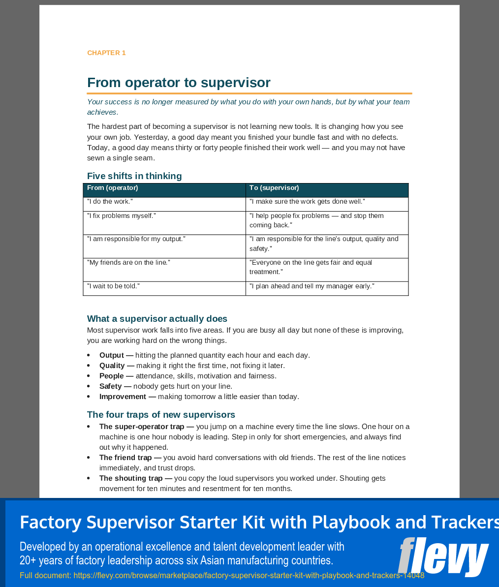 Factory Supervisor Starter Kit with Playbook and Trackers (27-page PDF document) Preview Image