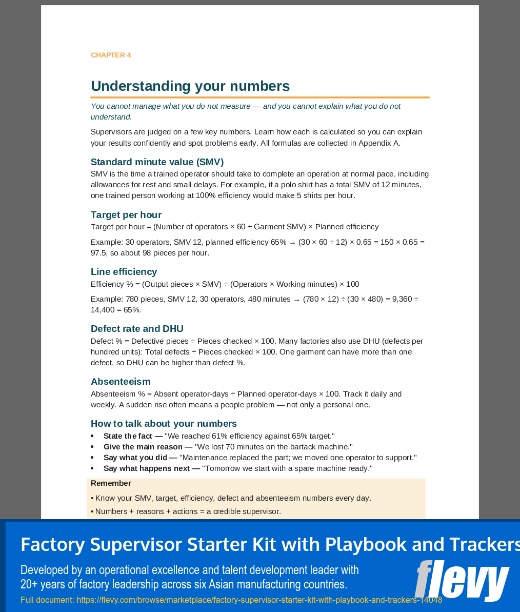 Factory Supervisor Starter Kit with Playbook and Trackers (27-page PDF document) Preview Image