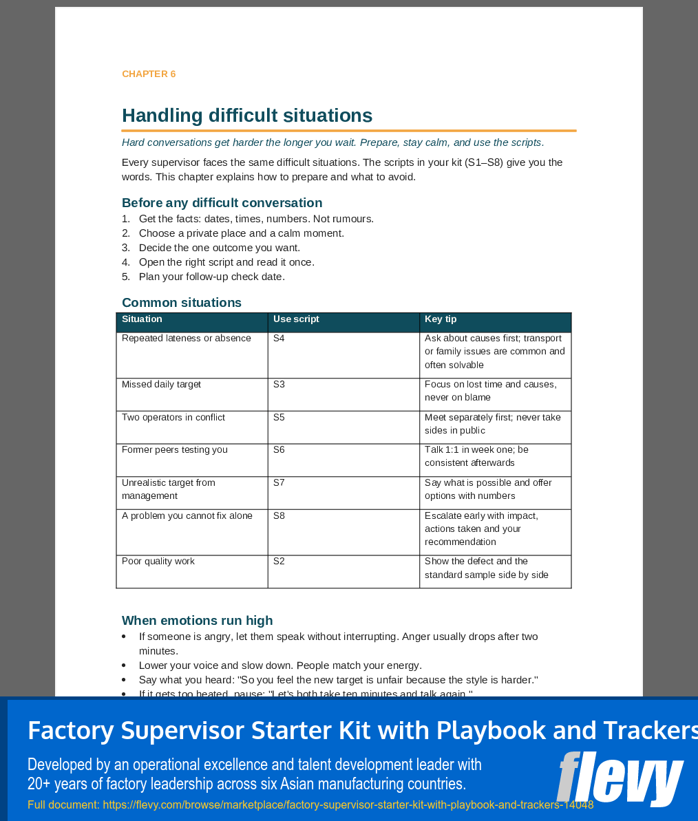Factory Supervisor Starter Kit with Playbook and Trackers (27-page PDF document) Preview Image