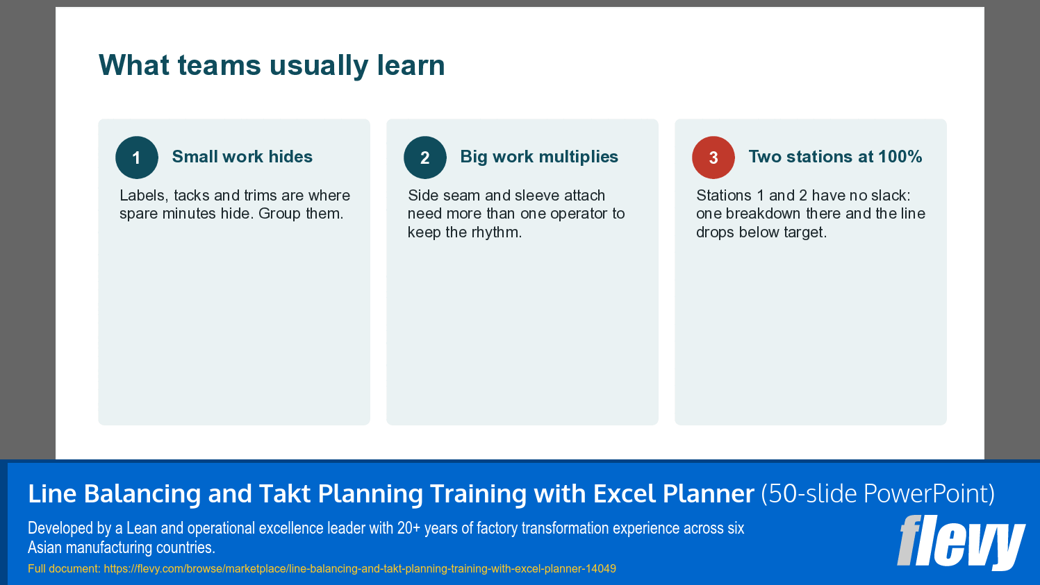 Line Balancing and Takt Planning Training with Excel Planner (50-slide PPT PowerPoint presentation template (PPTX)) Preview Image