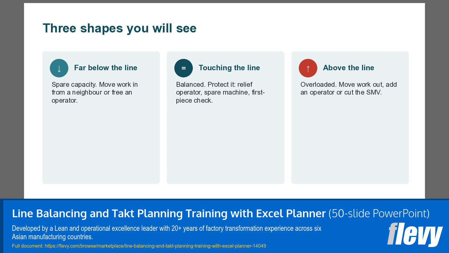 Line Balancing and Takt Planning Training with Excel Planner (50-slide PPT PowerPoint presentation template (PPTX)) Preview Image