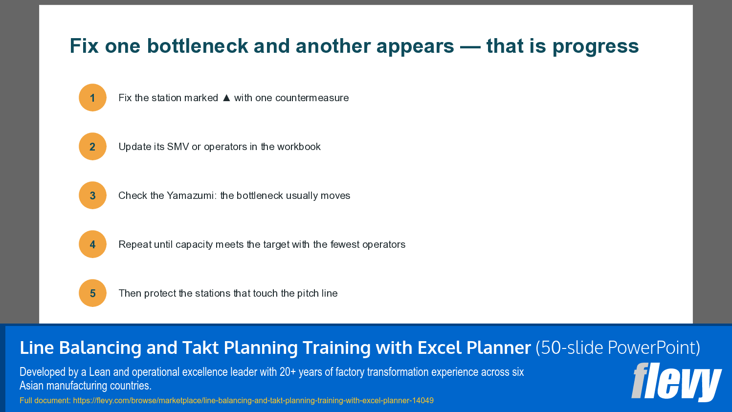 Line Balancing and Takt Planning Training with Excel Planner (50-slide PPT PowerPoint presentation template (PPTX)) Preview Image