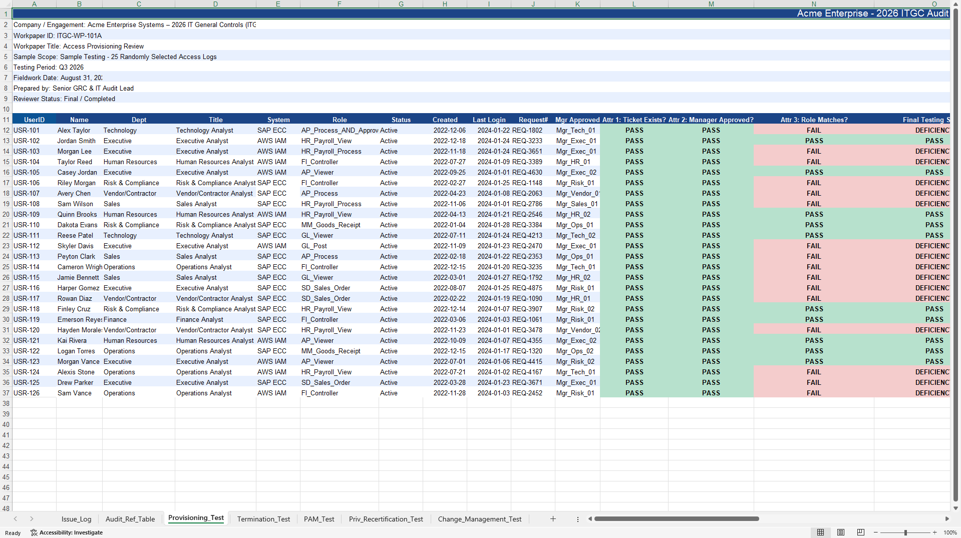 Enterprise ITGC Audit Workpaper (Excel template (XLSX)) Preview Image
