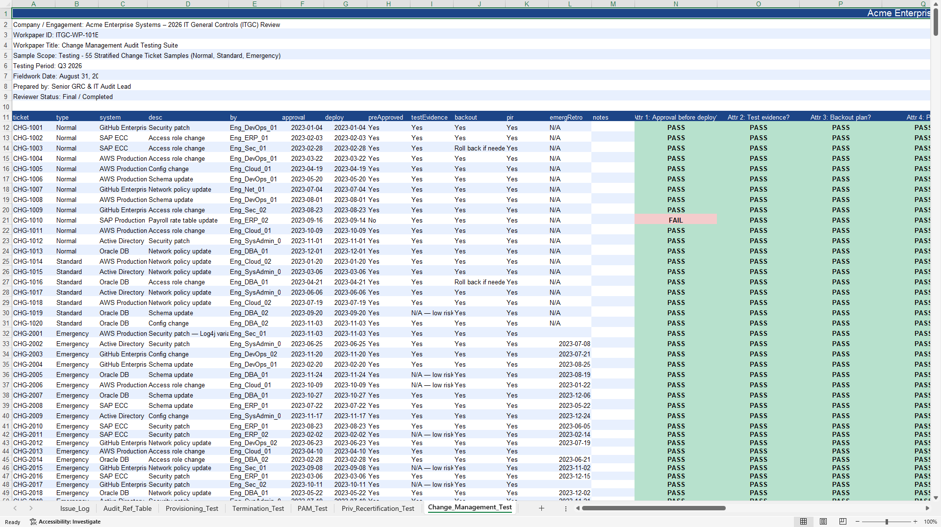 Enterprise ITGC Audit Workpaper (Excel template (XLSX)) Preview Image