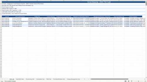 Enterprise GRC & IT Audit Master Toolkit (Document Bundle)
