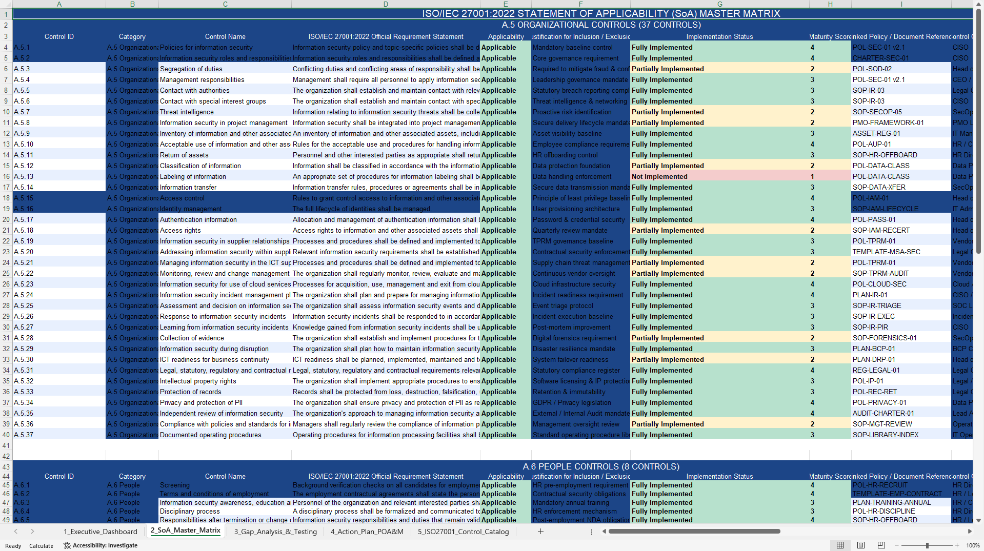 ISO 27001:2022 SoA & Gap Suite (Excel template (XLSX)) Preview Image
