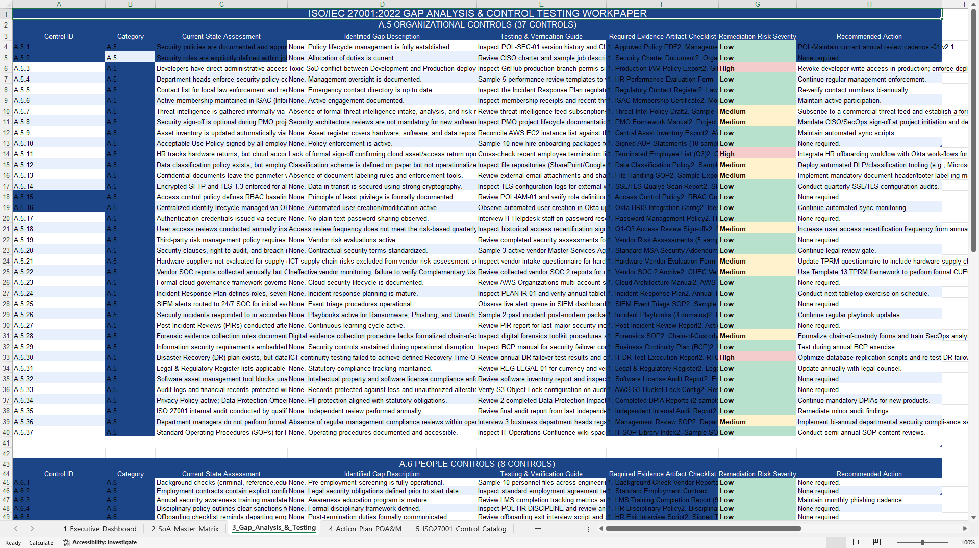 ISO 27001:2022 SoA & Gap Suite (Excel template (XLSX)) Preview Image