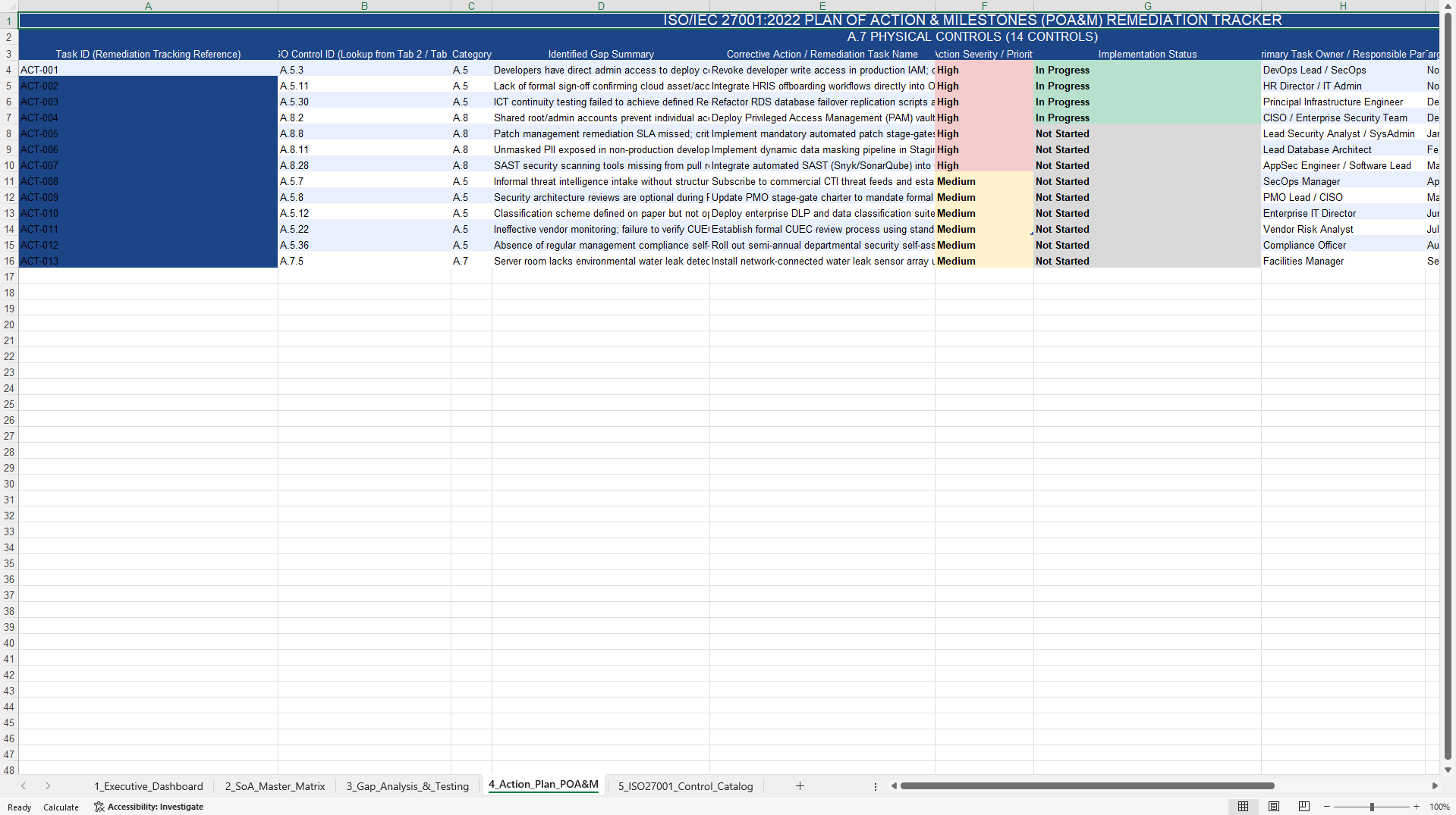 ISO 27001:2022 SoA & Gap Suite (Excel template (XLSX)) Preview Image