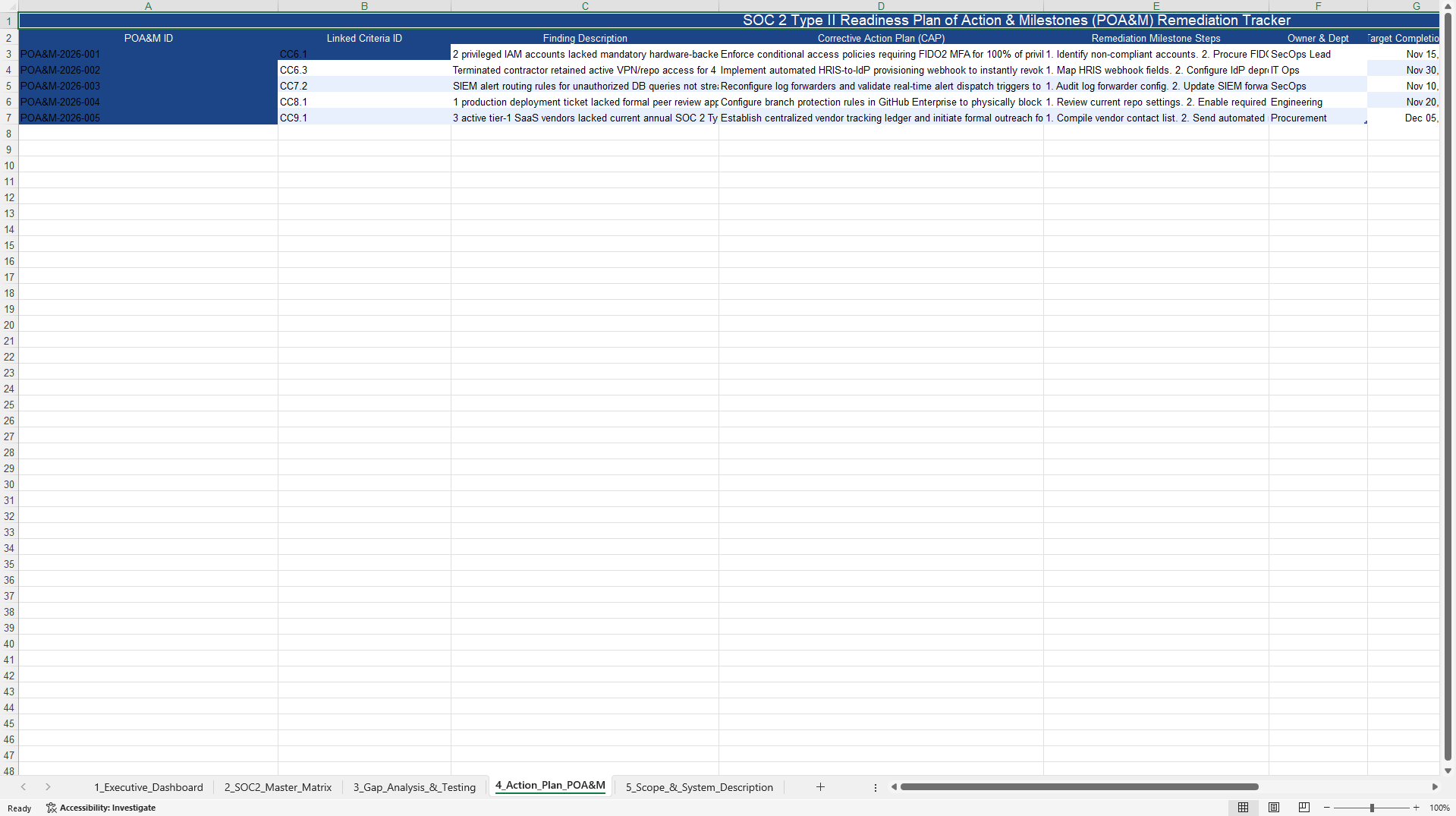 SOC Type II Readiness Suite (Excel template (XLSX)) Preview Image