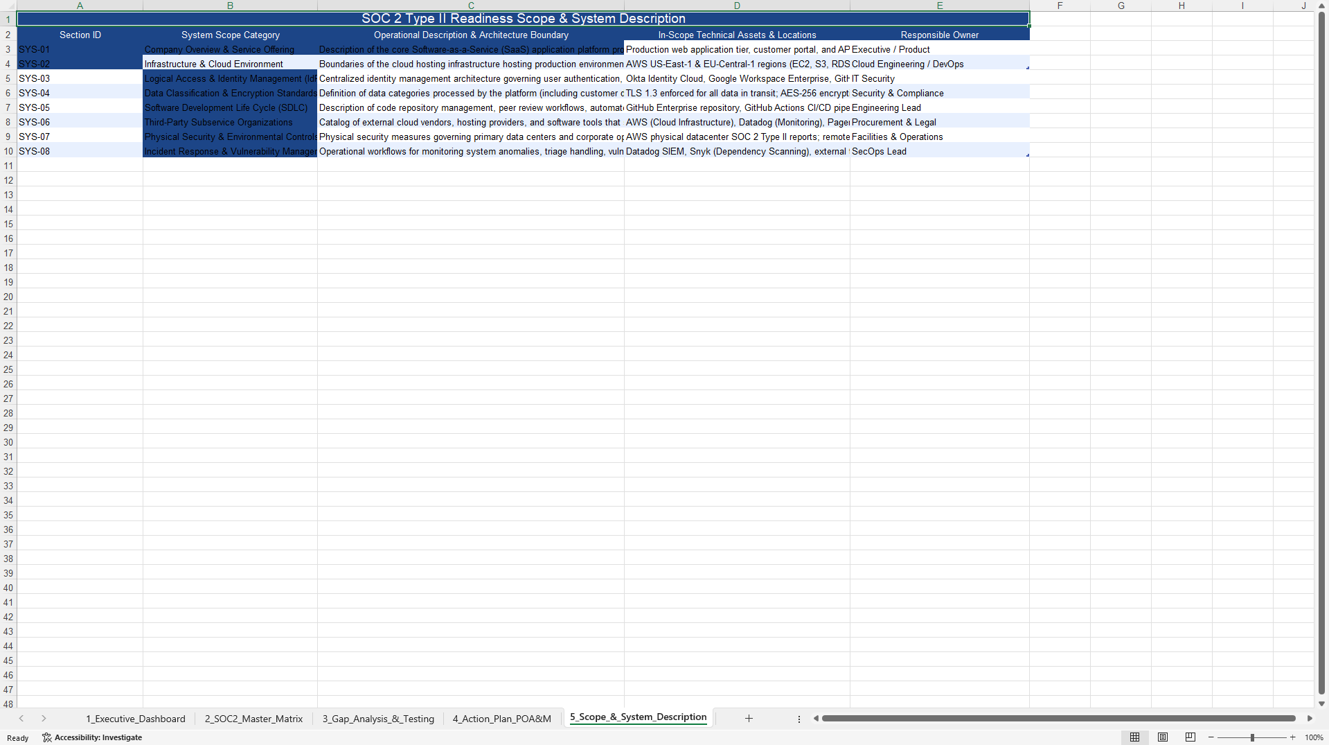 SOC Type II Readiness Suite (Excel template (XLSX)) Preview Image