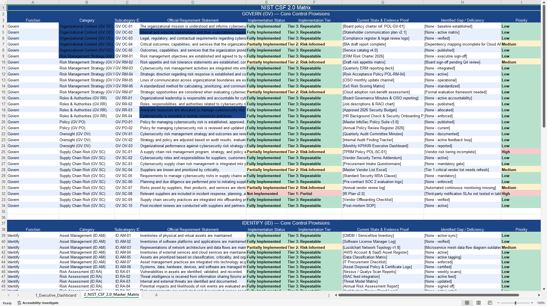 NIST Csf 2.0 Framework Workpaper (Excel template (XLSX)) Preview Image