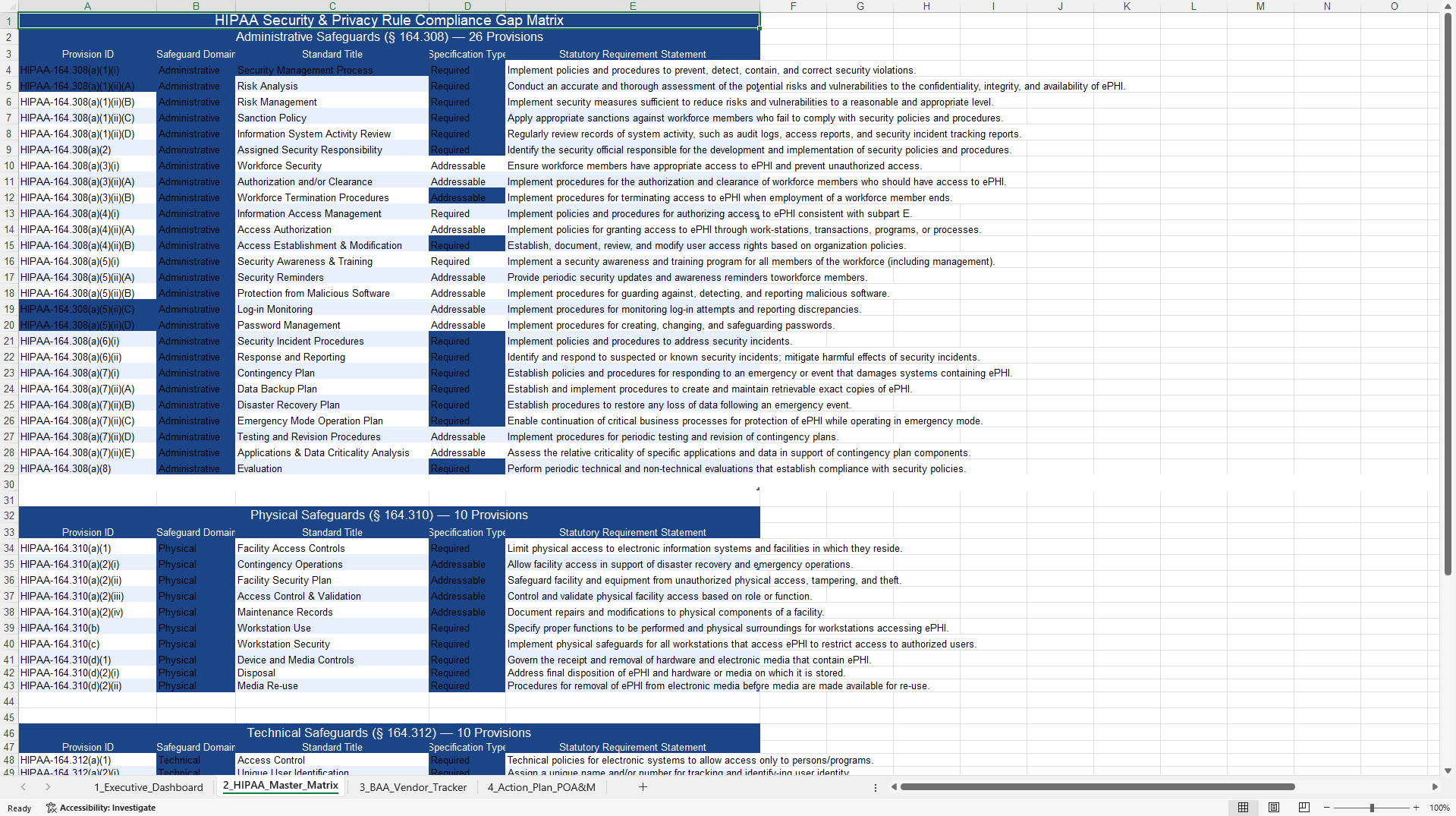 HIPAA Security & Privacy Rule Compliance Gap Matrix (Excel template (XLSX)) Preview Image