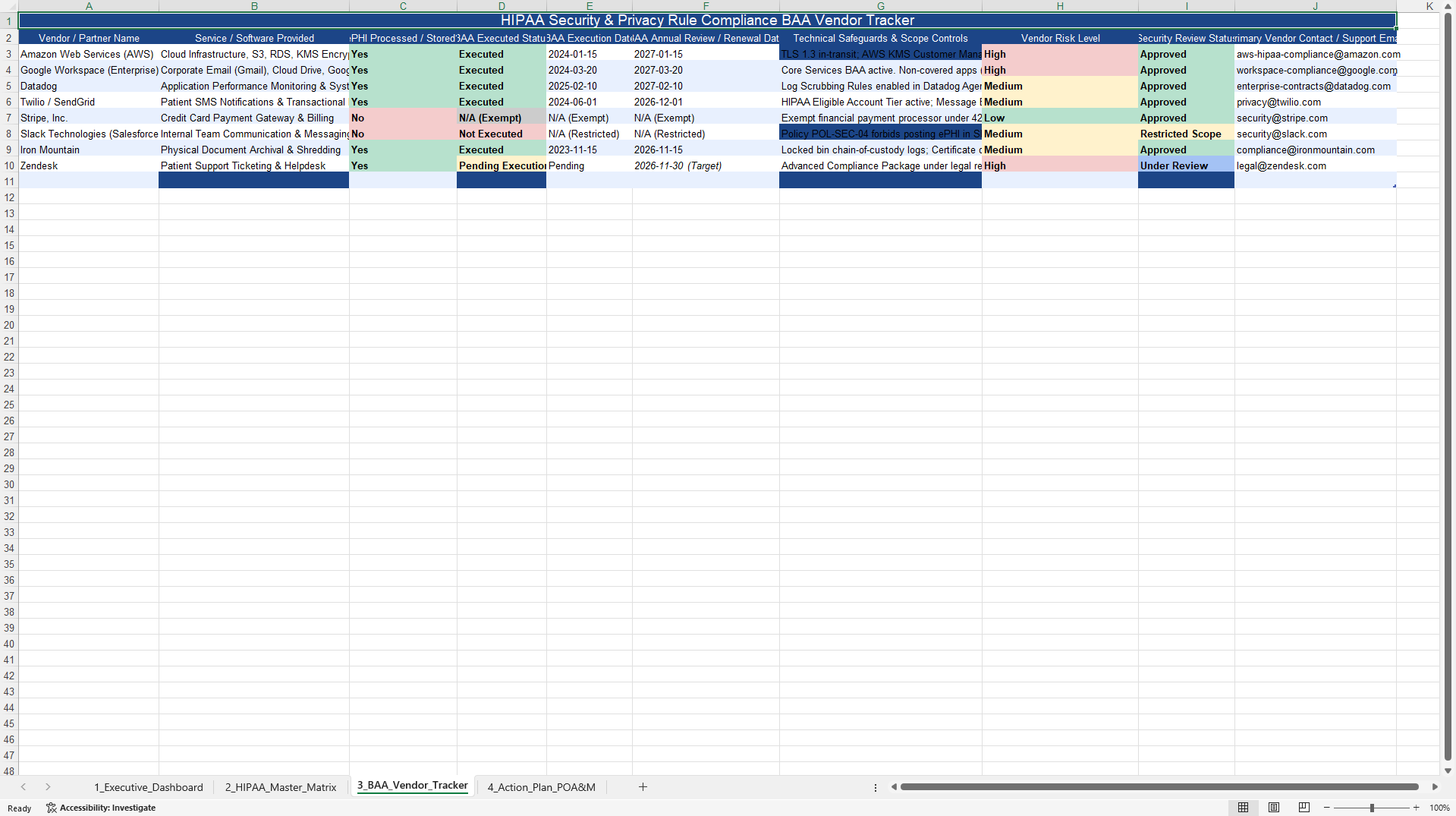 HIPAA Security & Privacy Rule Compliance Gap Matrix (Excel template (XLSX)) Preview Image