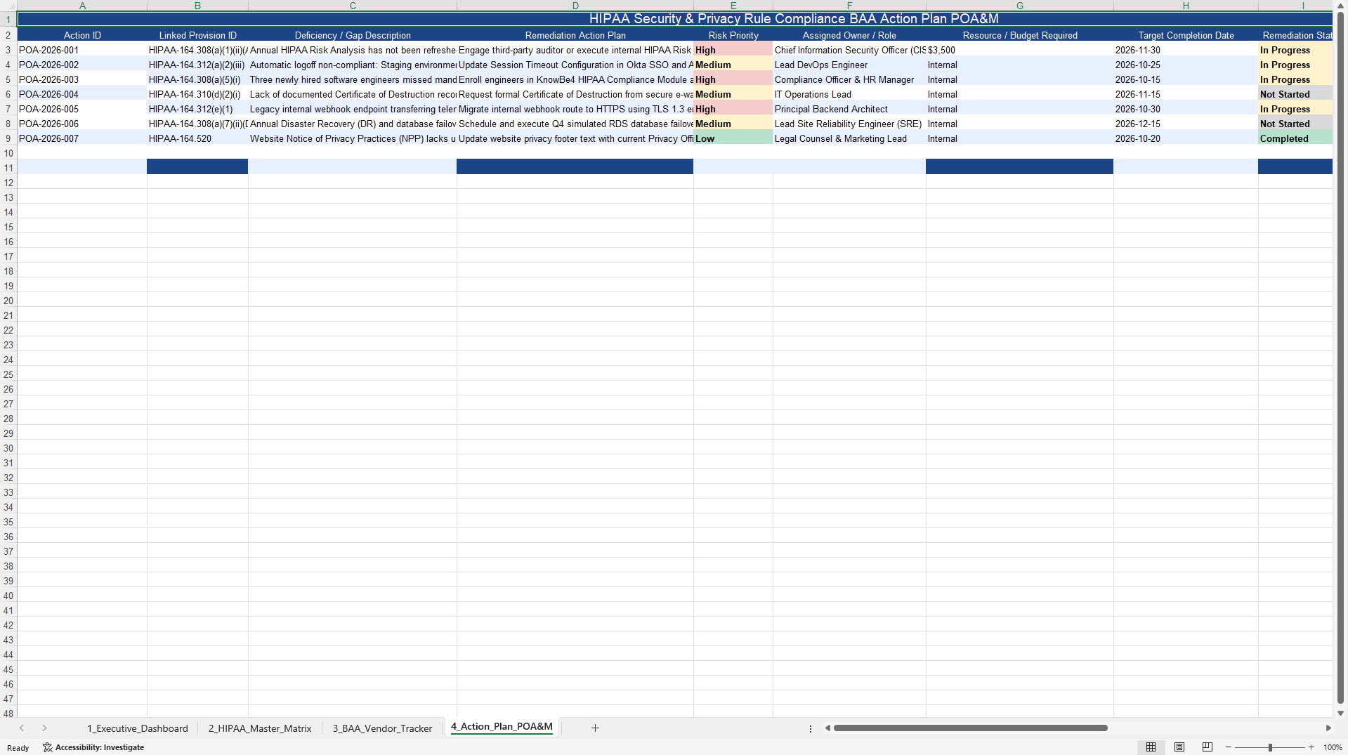 HIPAA Security & Privacy Rule Compliance Gap Matrix (Excel template (XLSX)) Preview Image