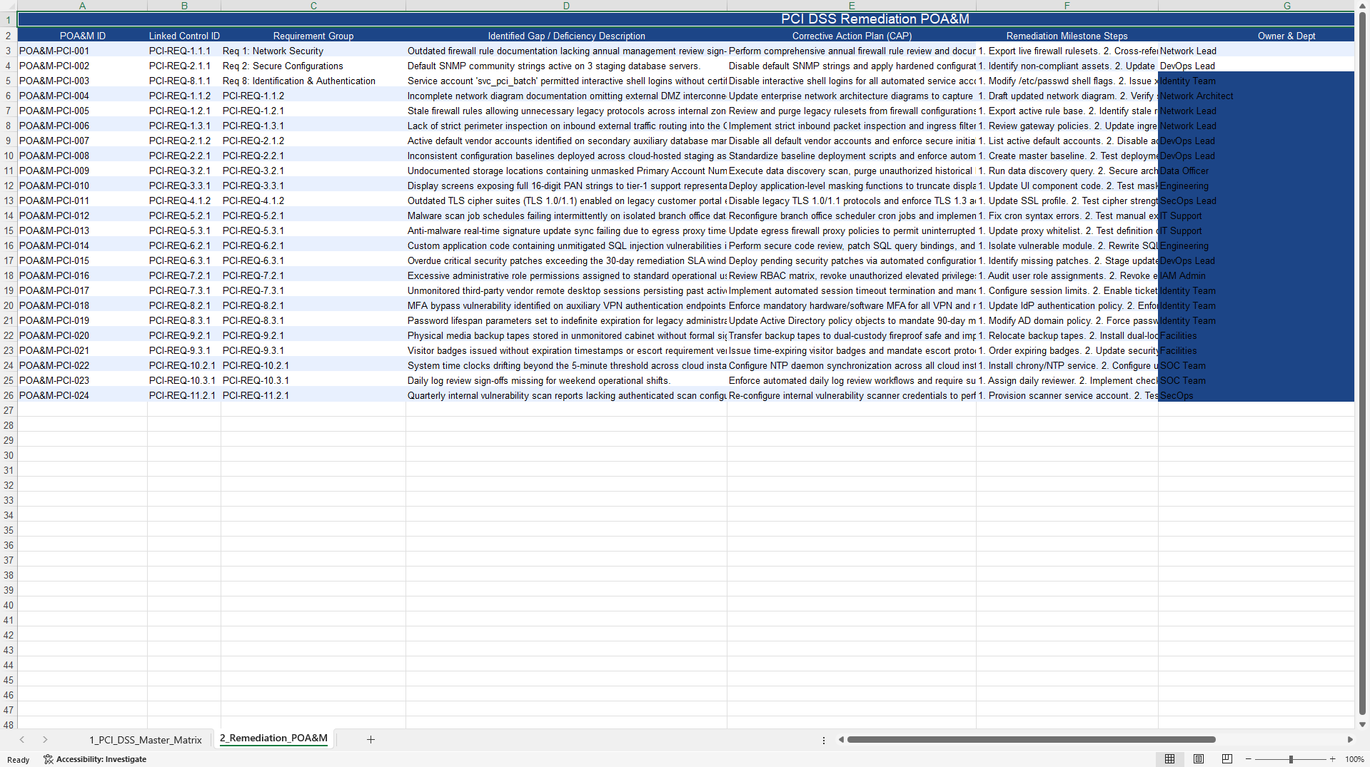 PCI-Dss v4.0 Service Provider Readiness Workpaper (Excel template (XLSX)) Preview Image