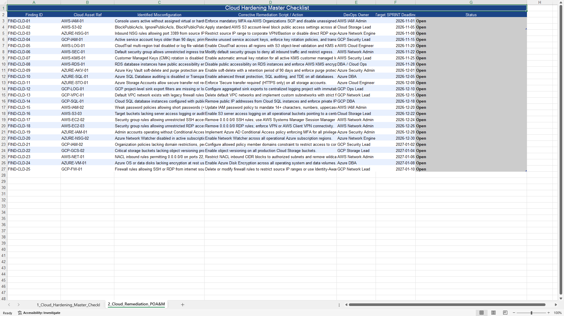 Cloud Security & Infrastructure Hardening Workpaper (Excel template (XLSX)) Preview Image