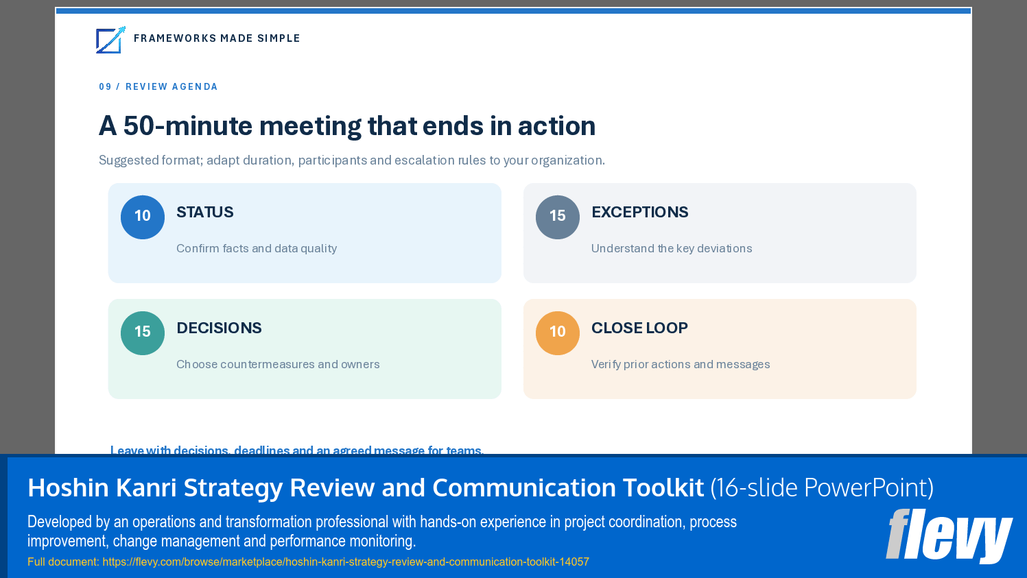 Hoshin Kanri Strategy Review and Communication Toolkit (16-slide PPT PowerPoint presentation template (PPTX)) Preview Image