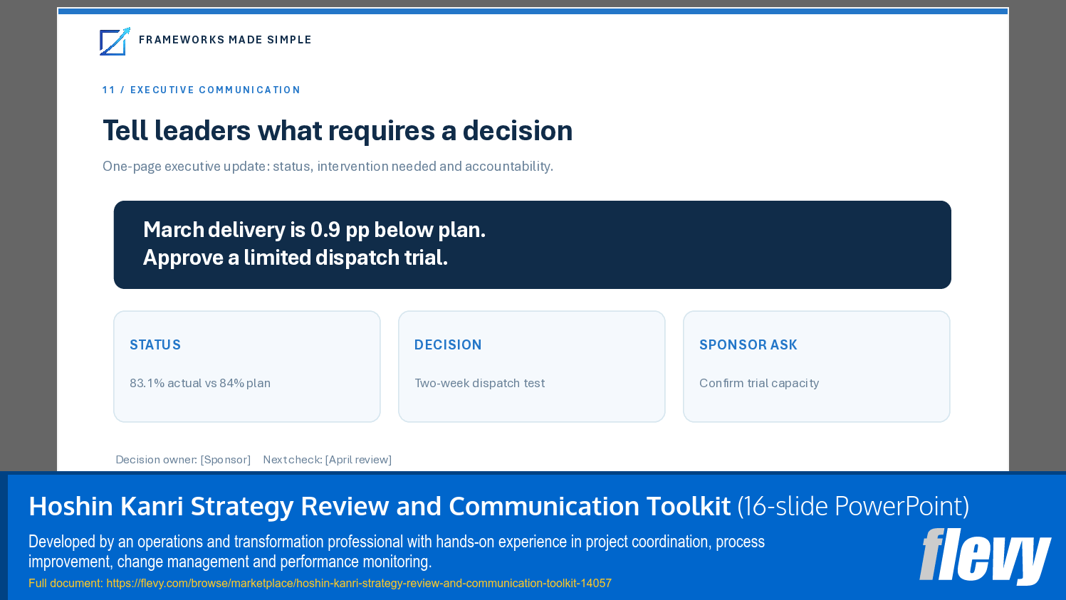 Hoshin Kanri Strategy Review and Communication Toolkit (16-slide PPT PowerPoint presentation template (PPTX)) Preview Image