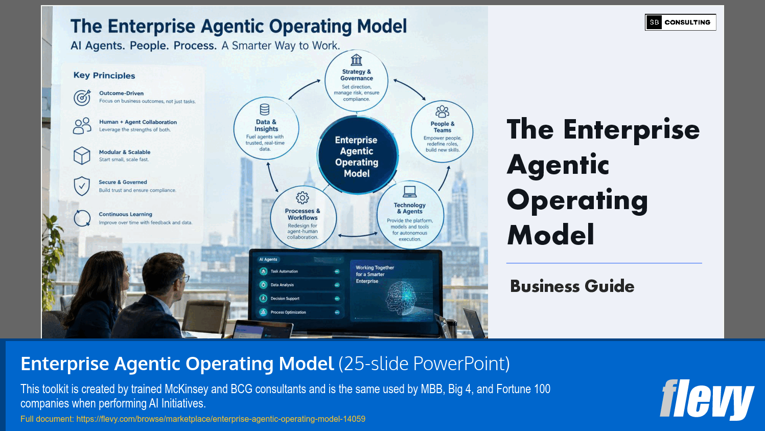 Enterprise Agentic Operating Model (25-slide PPT PowerPoint presentation template (PPTX)) Preview Image