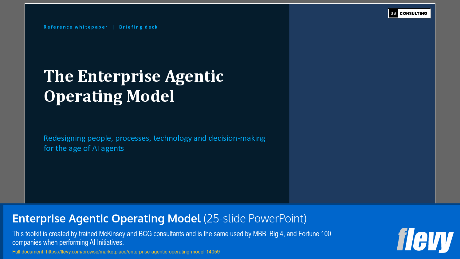 Enterprise Agentic Operating Model (25-slide PPT PowerPoint presentation template (PPTX)) Preview Image