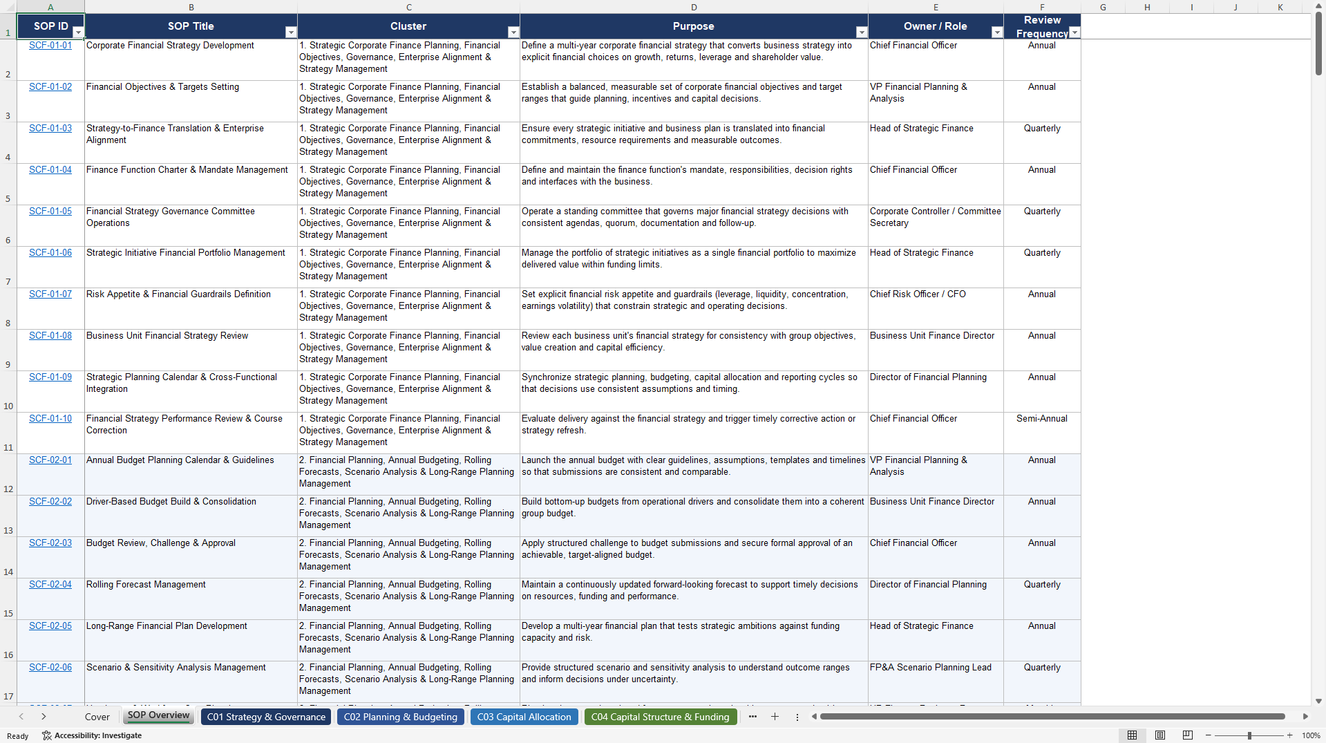 100+ Strategic Corporate Finance SOPs (Excel template (XLSX)) Preview Image