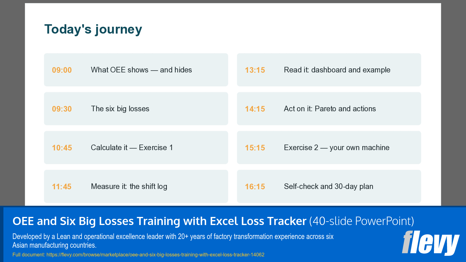 OEE and Six Big Losses Training with Excel Loss Tracker (40-slide PPT PowerPoint presentation template (PPTX)) Preview Image