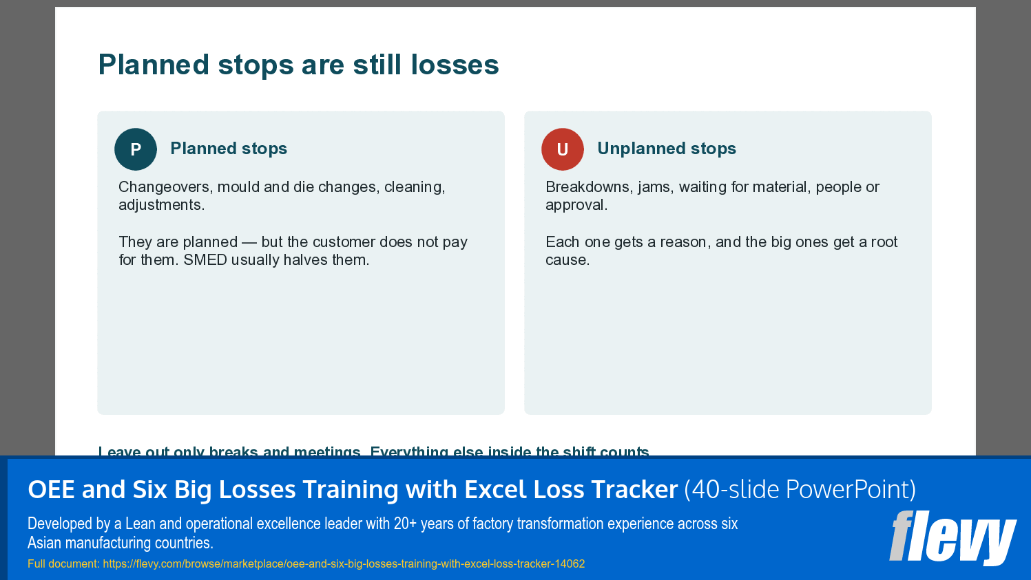 OEE and Six Big Losses Training with Excel Loss Tracker (40-slide PPT PowerPoint presentation template (PPTX)) Preview Image