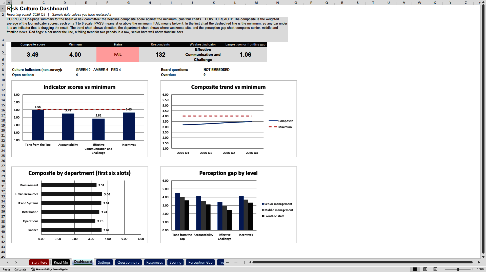 Risk Culture Measurement (Excel template (XLSX)) Preview Image
