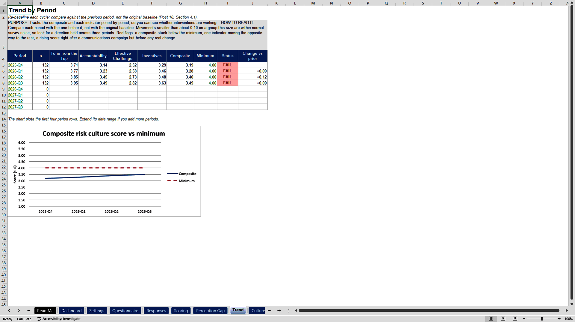 Risk Culture Measurement (Excel template (XLSX)) Preview Image
