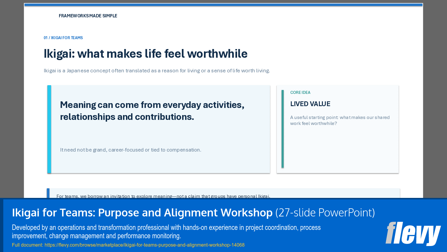 Ikigai for Teams: Purpose and Alignment Workshop (27-slide PPT PowerPoint presentation template (PPTX)) Preview Image