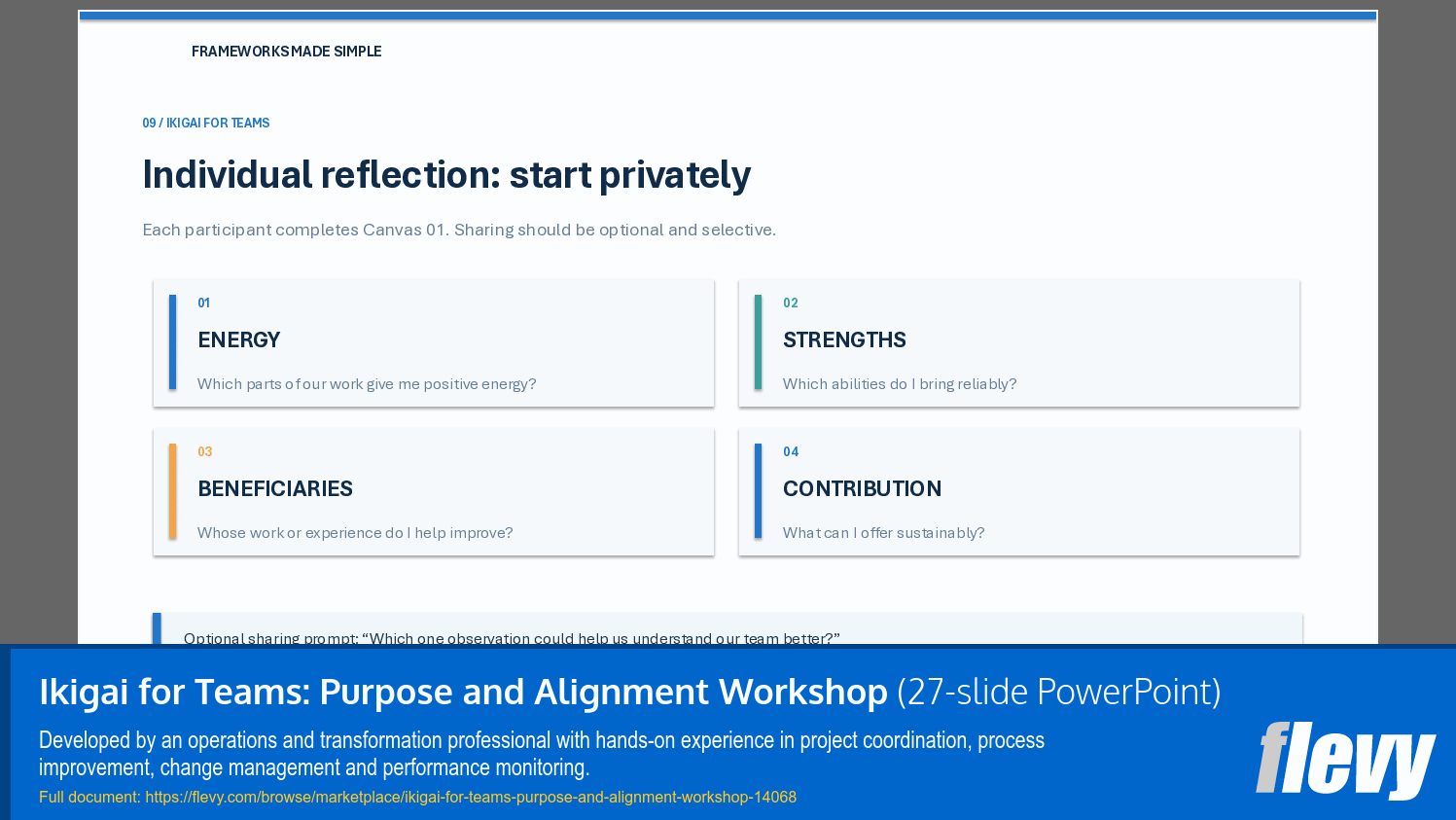 Ikigai for Teams: Purpose and Alignment Workshop (27-slide PPT PowerPoint presentation template (PPTX)) Preview Image