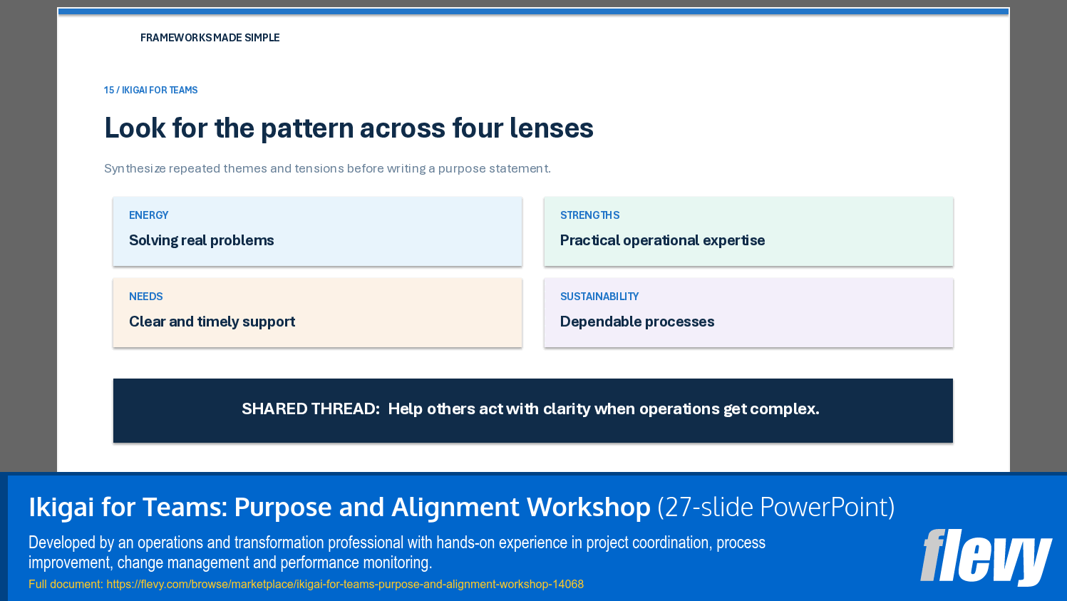 Ikigai for Teams: Purpose and Alignment Workshop (27-slide PPT PowerPoint presentation template (PPTX)) Preview Image