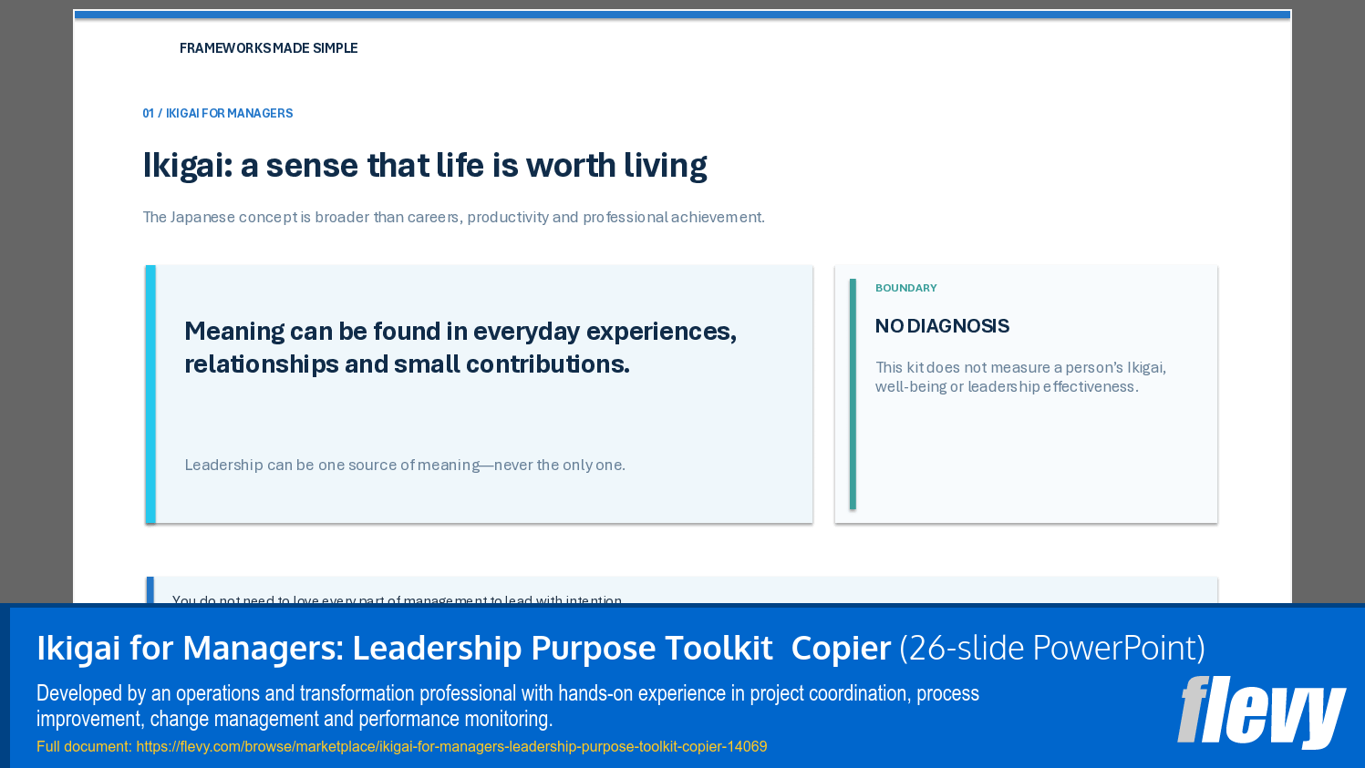 Ikigai for Managers: Leadership Purpose Toolkit  Copier (26-slide PPT PowerPoint presentation template (PPTX)) Preview Image