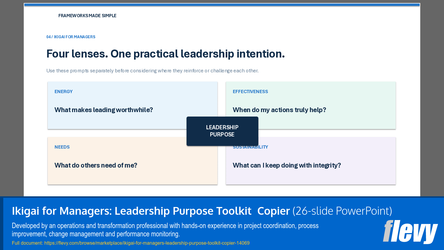 Ikigai for Managers: Leadership Purpose Toolkit  Copier (26-slide PPT PowerPoint presentation template (PPTX)) Preview Image