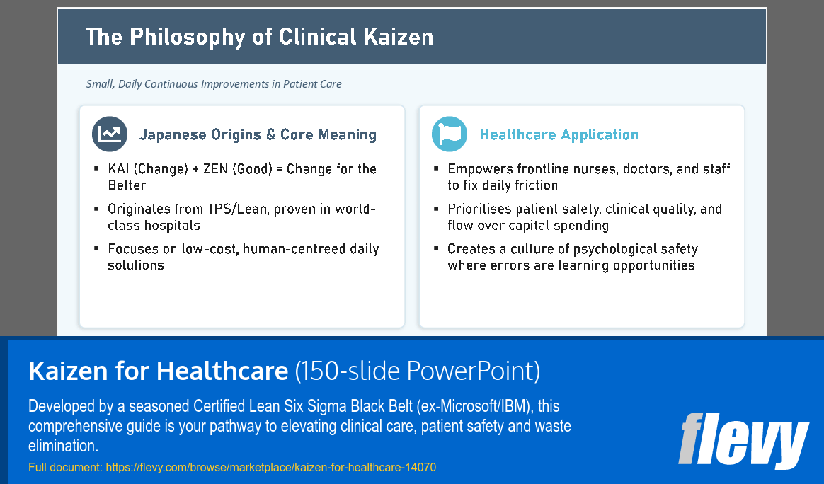Kaizen for Healthcare (150-slide PPT PowerPoint presentation template (PPTX)) Preview Image