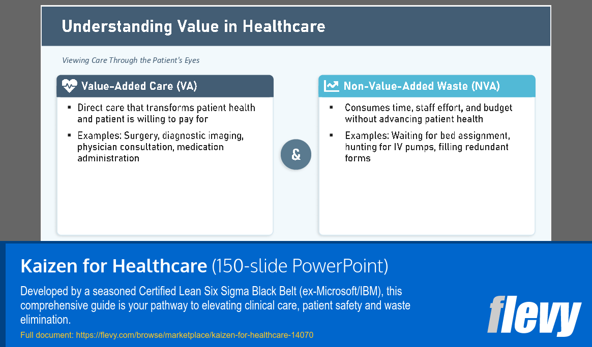 Kaizen for Healthcare (150-slide PPT PowerPoint presentation template (PPTX)) Preview Image