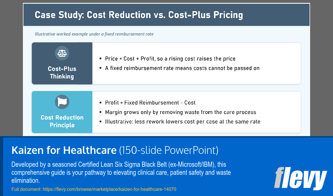 Kaizen for Healthcare (150-slide PPT PowerPoint presentation template (PPTX)) Preview Image