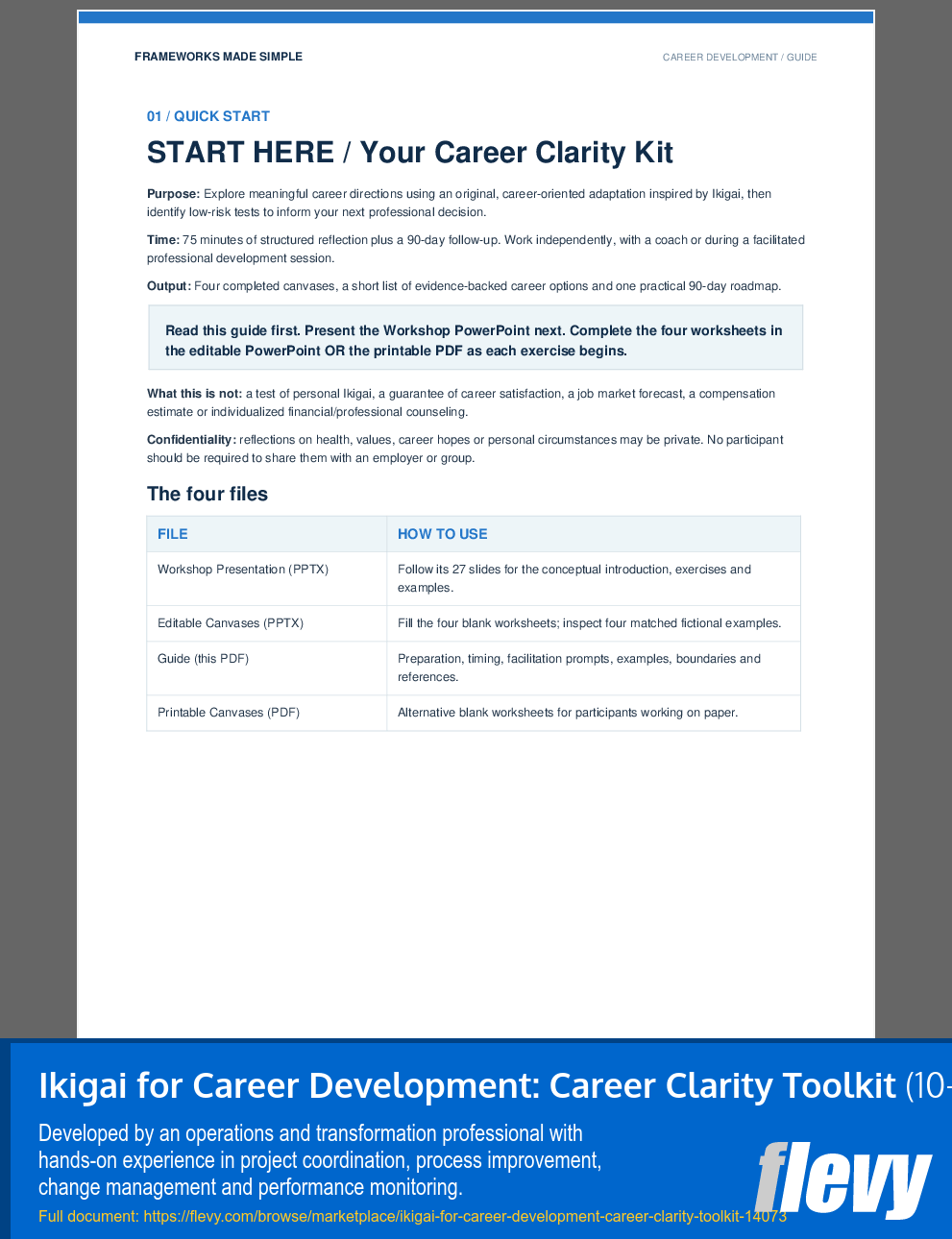 Ikigai for Career Development: Career Clarity Toolkit (10-page PDF document) Preview Image