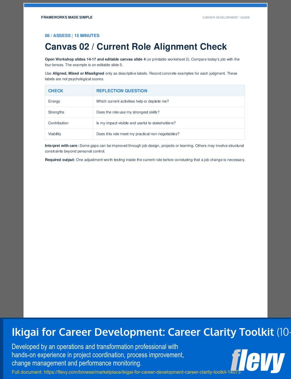 Ikigai for Career Development: Career Clarity Toolkit (10-page PDF document) Preview Image