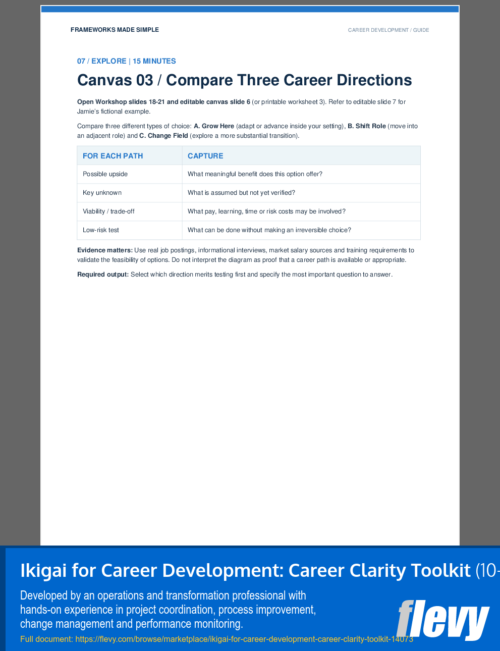 Ikigai for Career Development: Career Clarity Toolkit (10-page PDF document) Preview Image