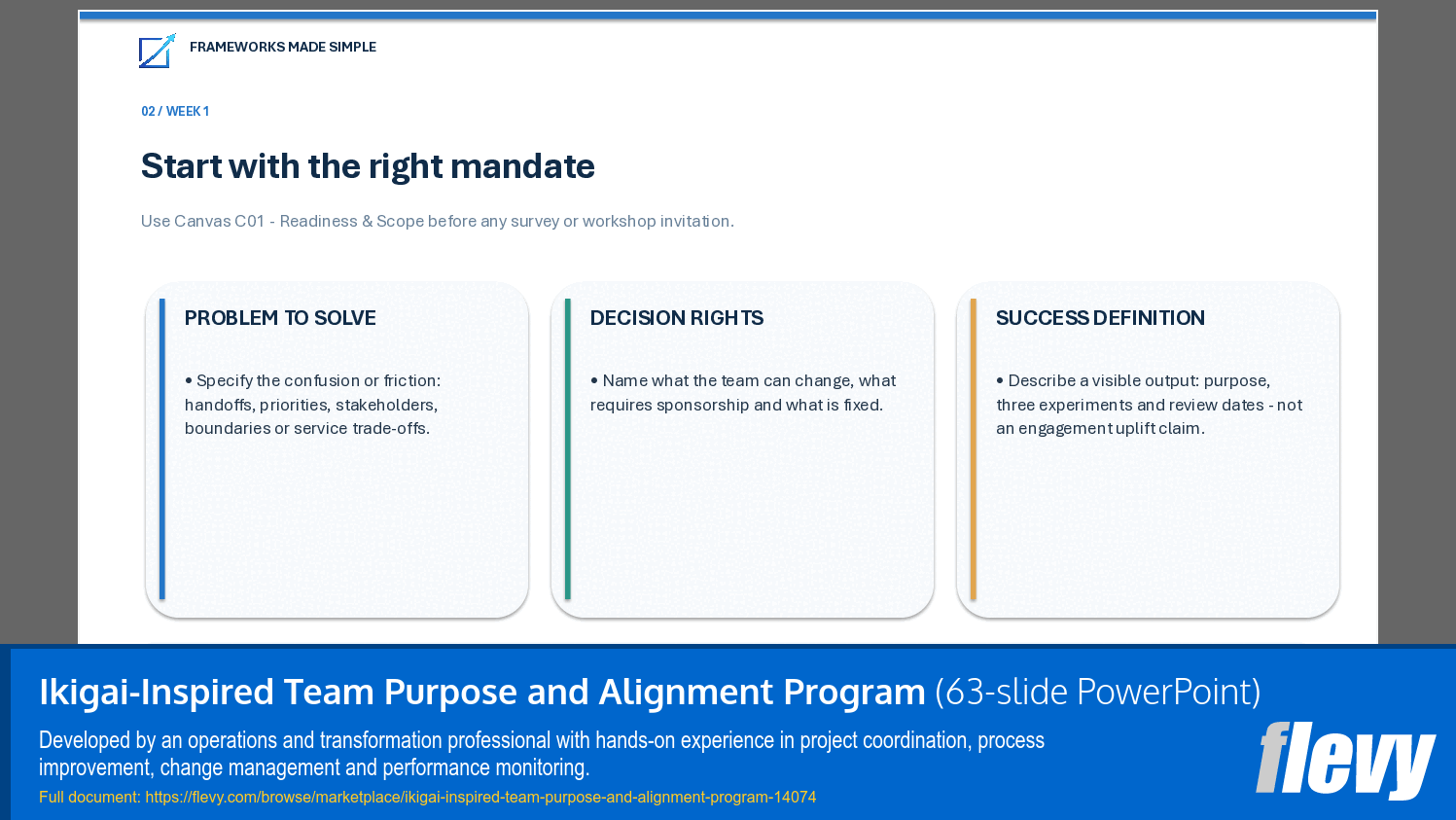 Ikigai-Inspired Team Purpose and Alignment Program (63-slide PPT PowerPoint presentation template (PPTX)) Preview Image