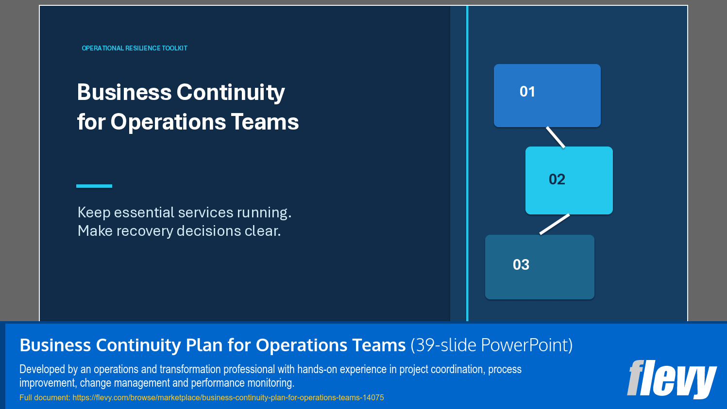 Business Continuity Plan for Operations Teams (39-slide PPT PowerPoint presentation template (PPTX)) Preview Image